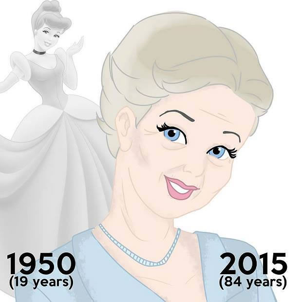cenicienta Disney
