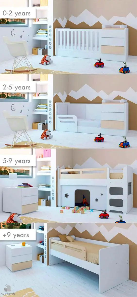 Decoración de habitaciones para bebés: ¡Guía, ideas y propuestas!