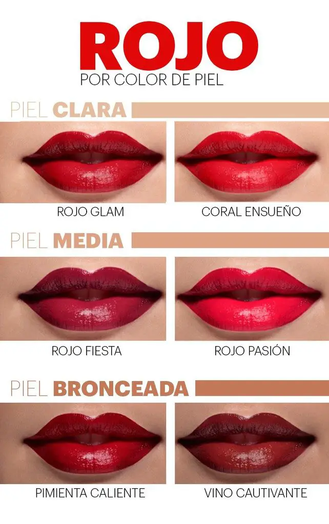 maquillaje con labios rojos tonos