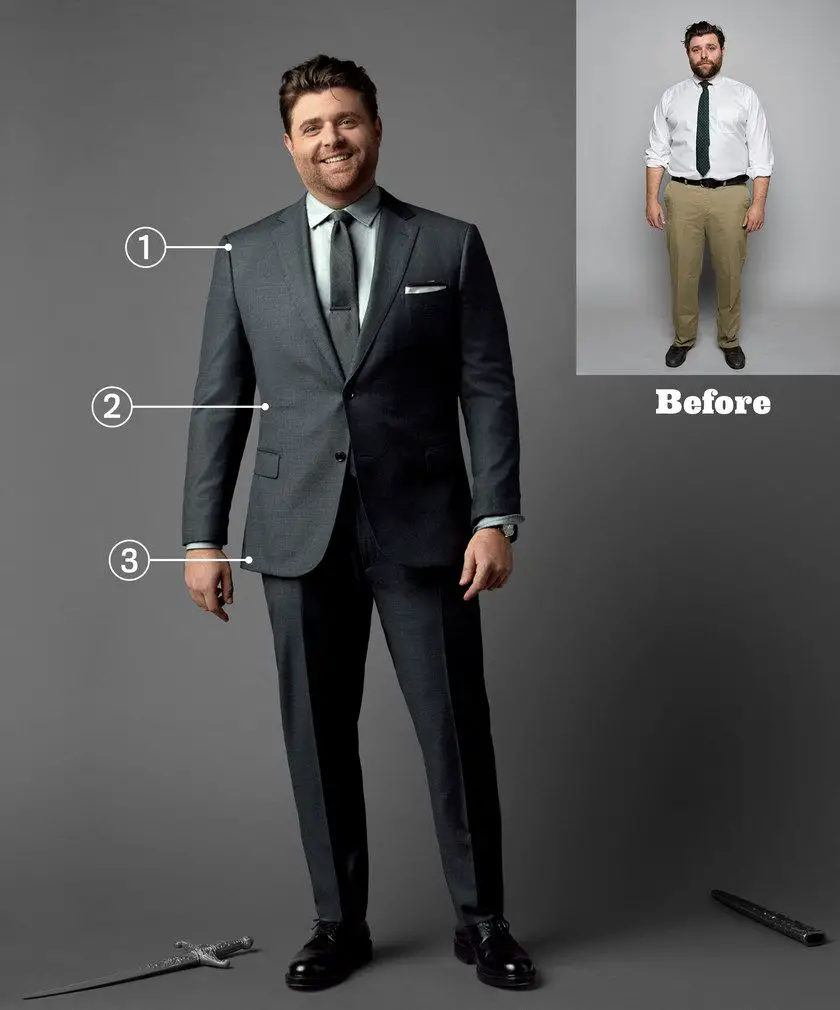 Outfit para hombres gorditos Outfit para hombres gorditos
