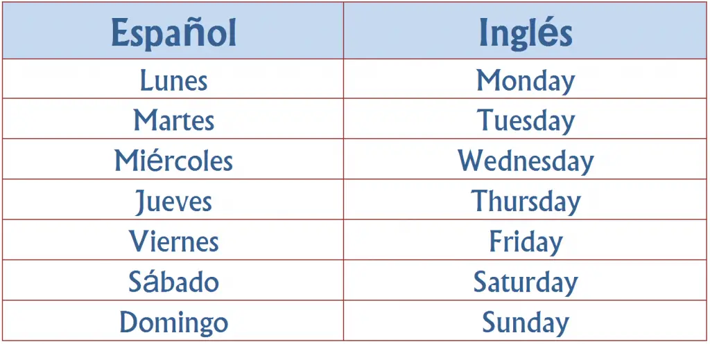 dias de la semana en ingles