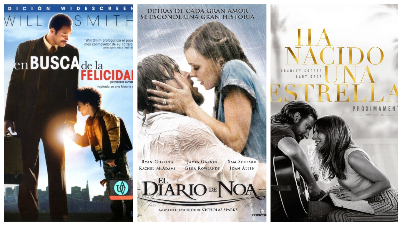 peliculas para llorar