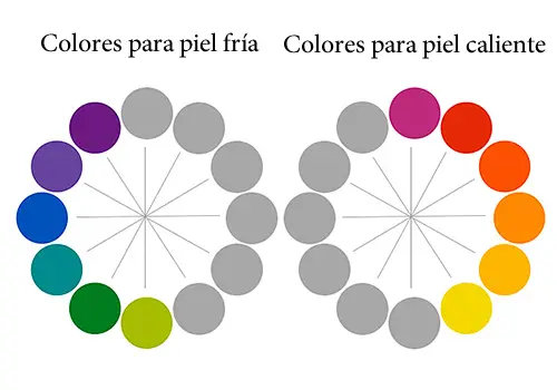 Colores para piel fria o caliente