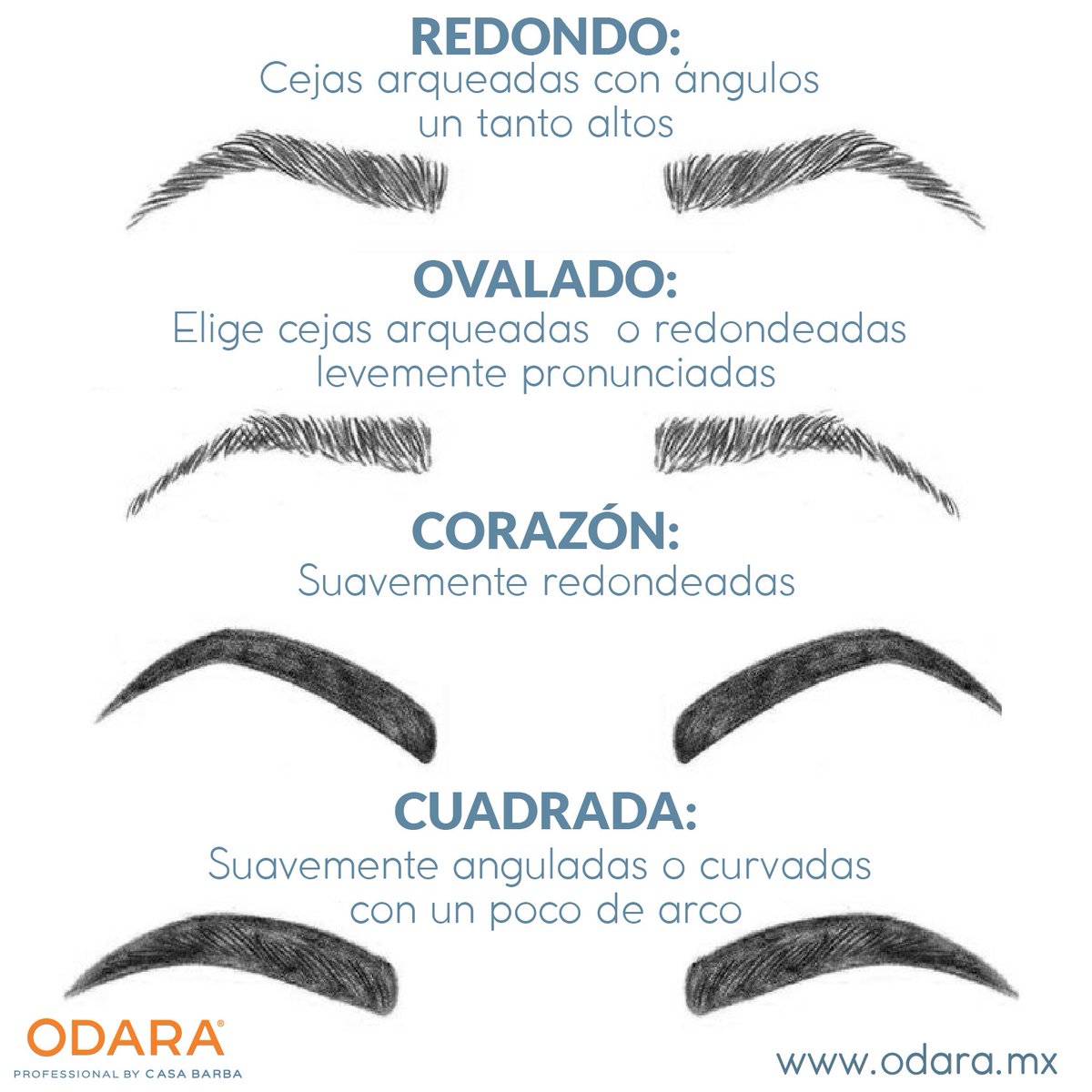 Como pintar las cejas con lápiz segun tipo de rostro