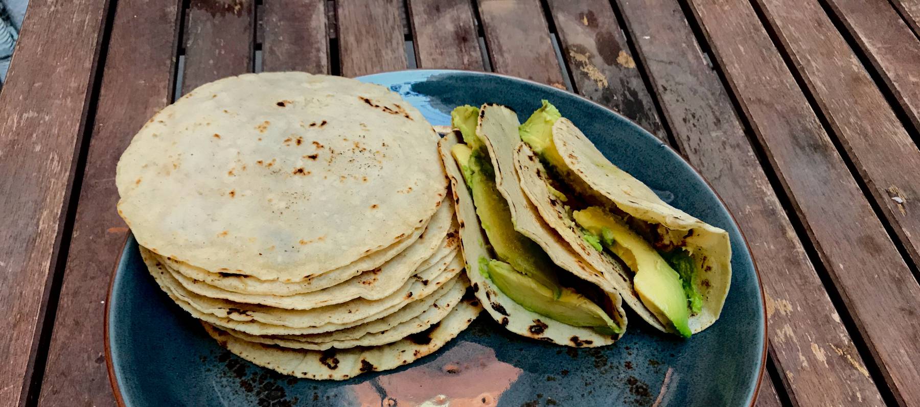 Lista de desayunos Lista de desayunos