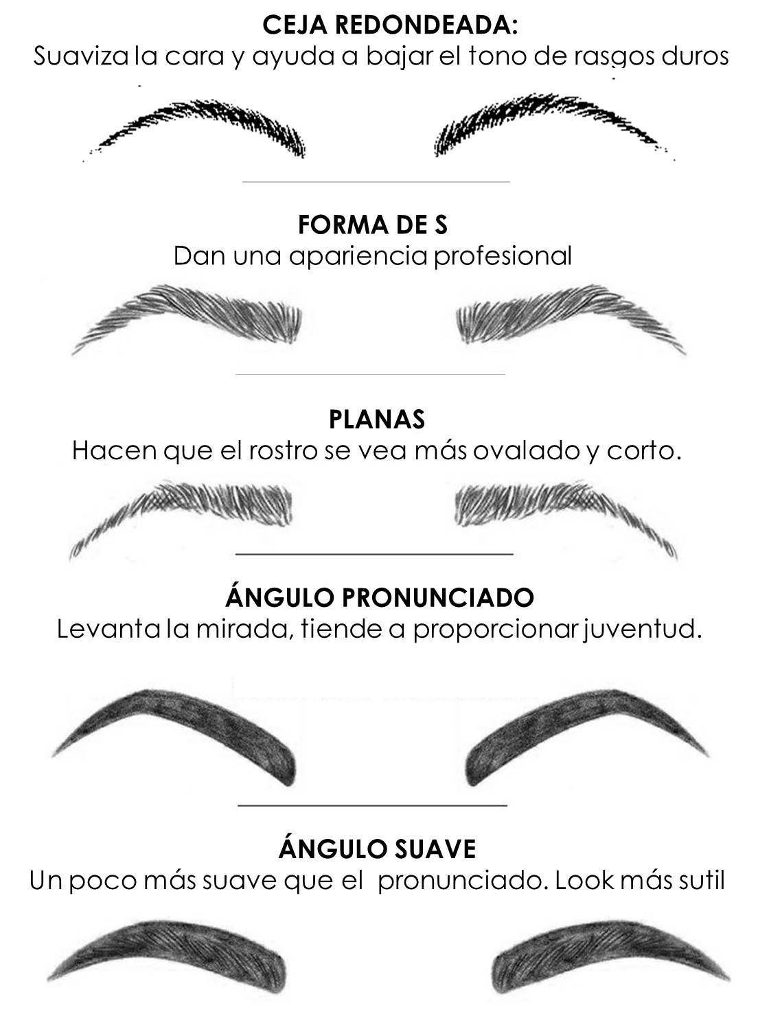 cejas perfiladas forma