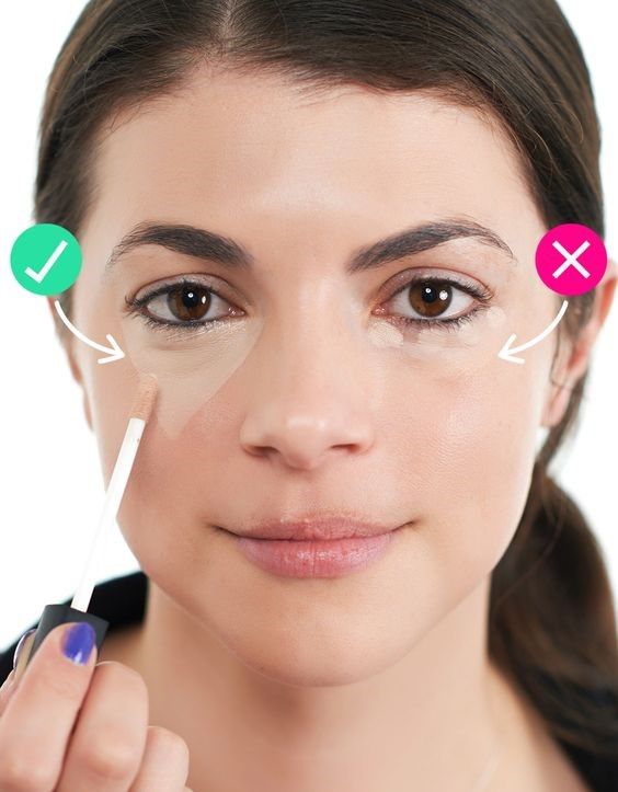 Como maquillar las ojeras