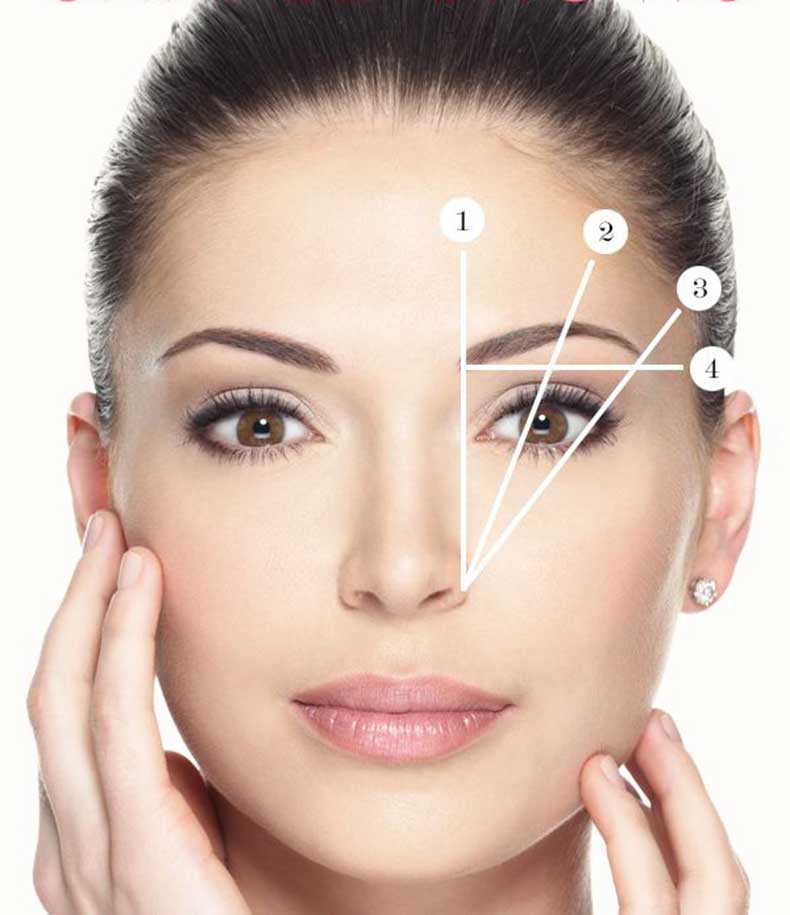 cejas cejas