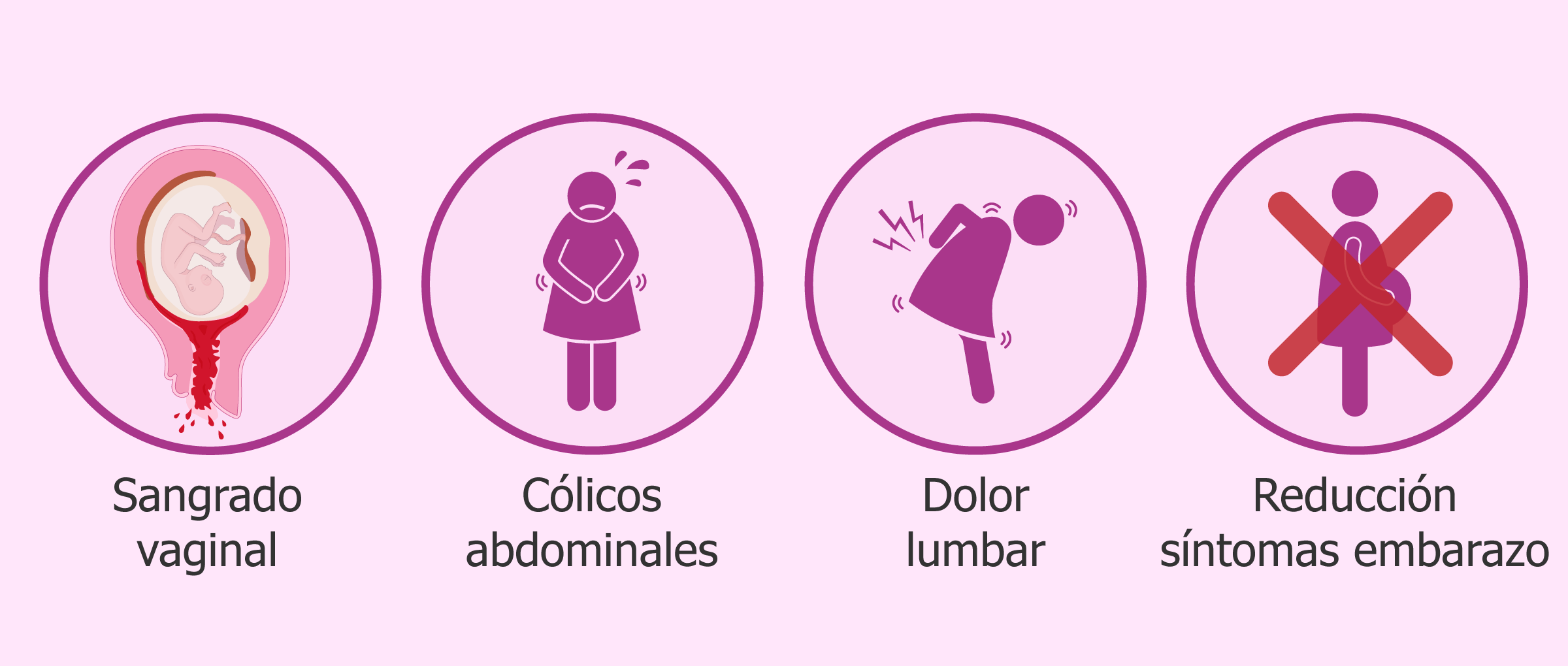 aborto espontáneo pdf