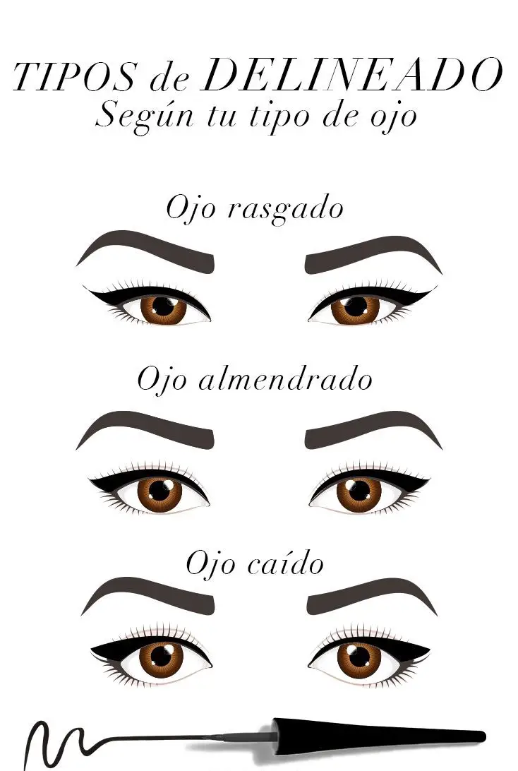 como pintarse los ojos delineado segun forma del ojo (2)